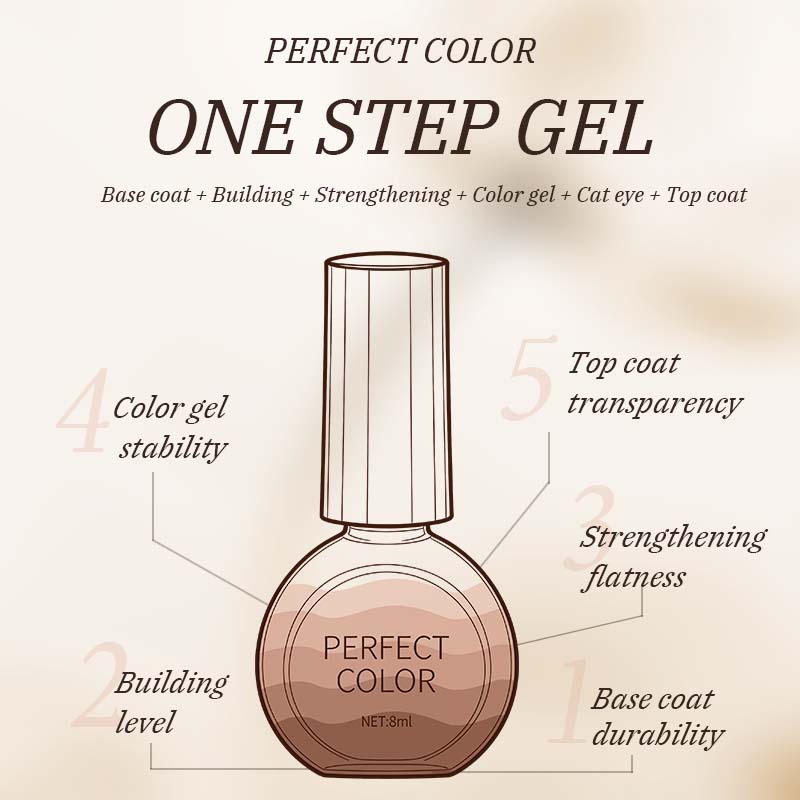 PERFECT COLOR All-in-One Gel D - огляд і ціна Nail Art Dusty Pink